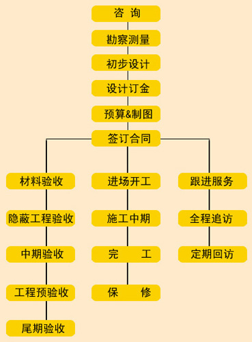 图片来源:www.www.11kameng.com